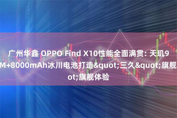 广州华鑫 OPPO Find X10性能全面满贯: 天玑9600M+8000mAh冰川电池打造"三久"旗舰体验